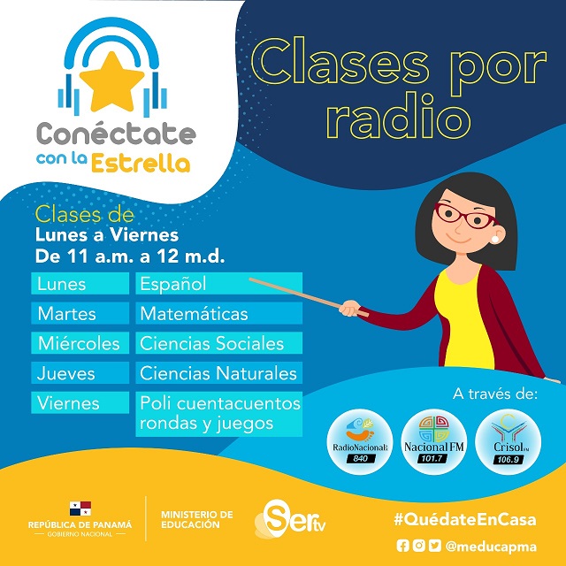 Clases por radio 