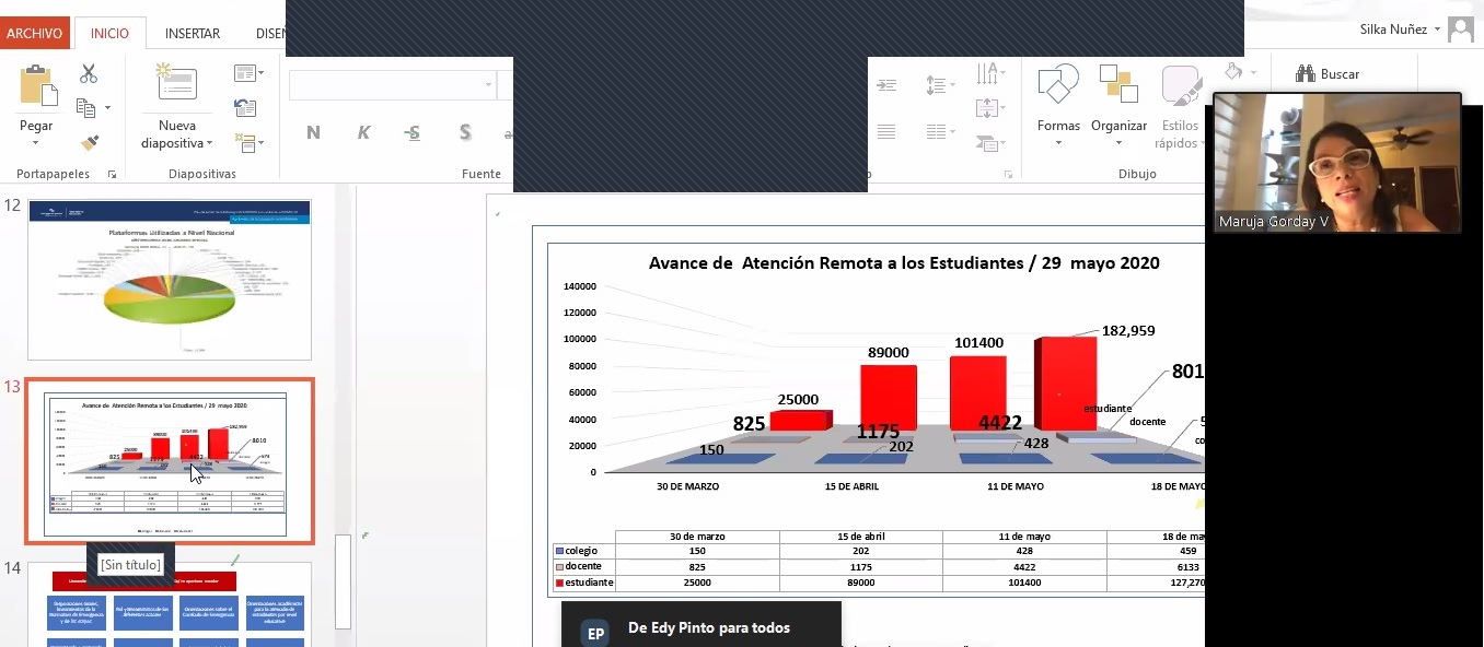 Foro Virtual AECHI