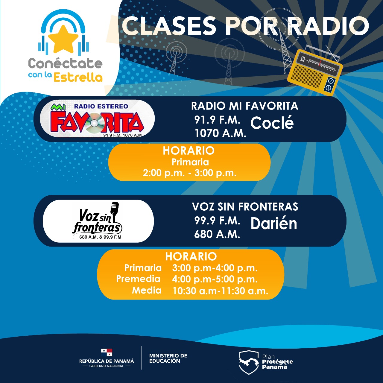 Clases por radio 