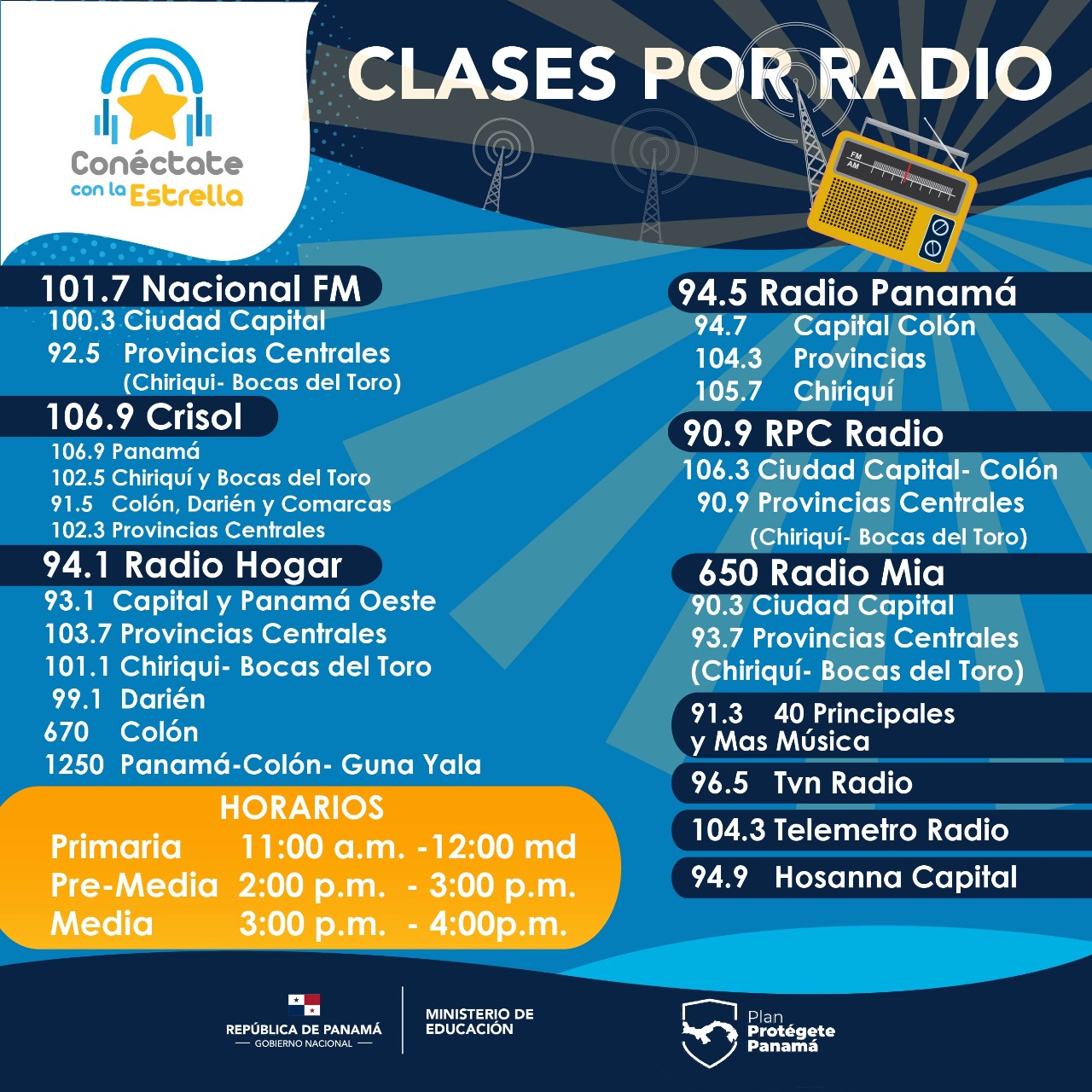 Clases por radio 