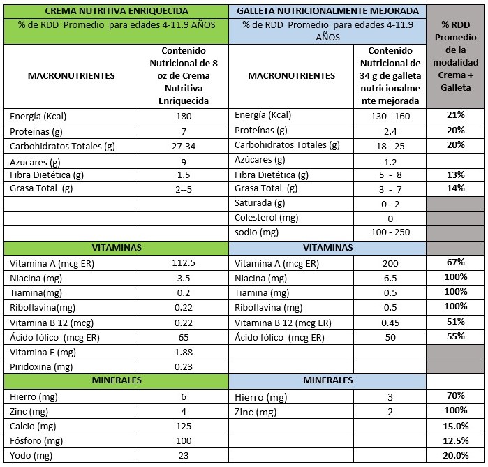 imagen modalidad 2 final.jpg