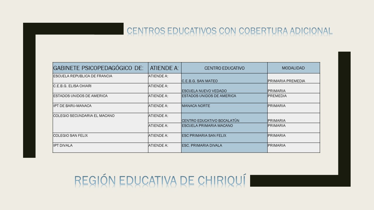 CENTROS EDUCATIVOS CON COBERTURA ADICIONAL 2018_0.jpg