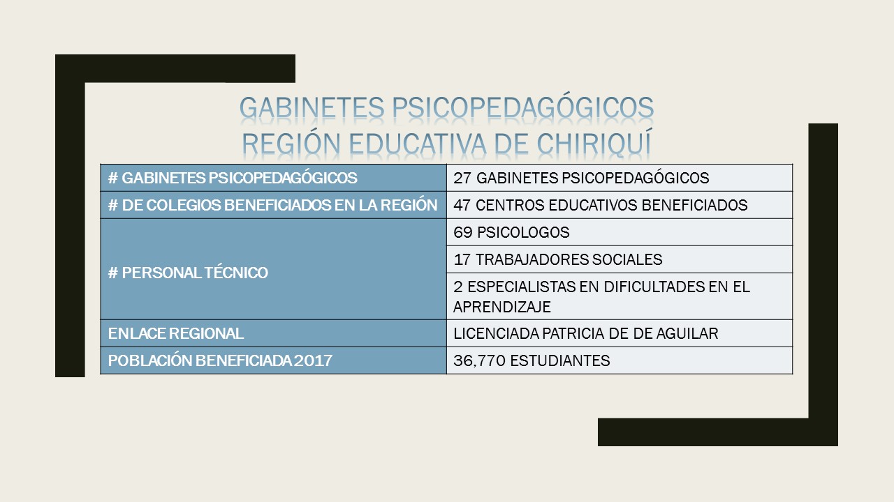 INFORMACIÓN GENERAL CHIRIQUI 2018.jpg