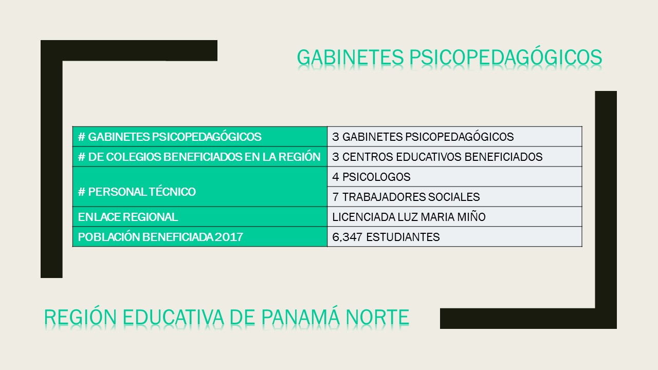 INFORMACIÓN GENERAL PANAMA NORTE 2018.jpg