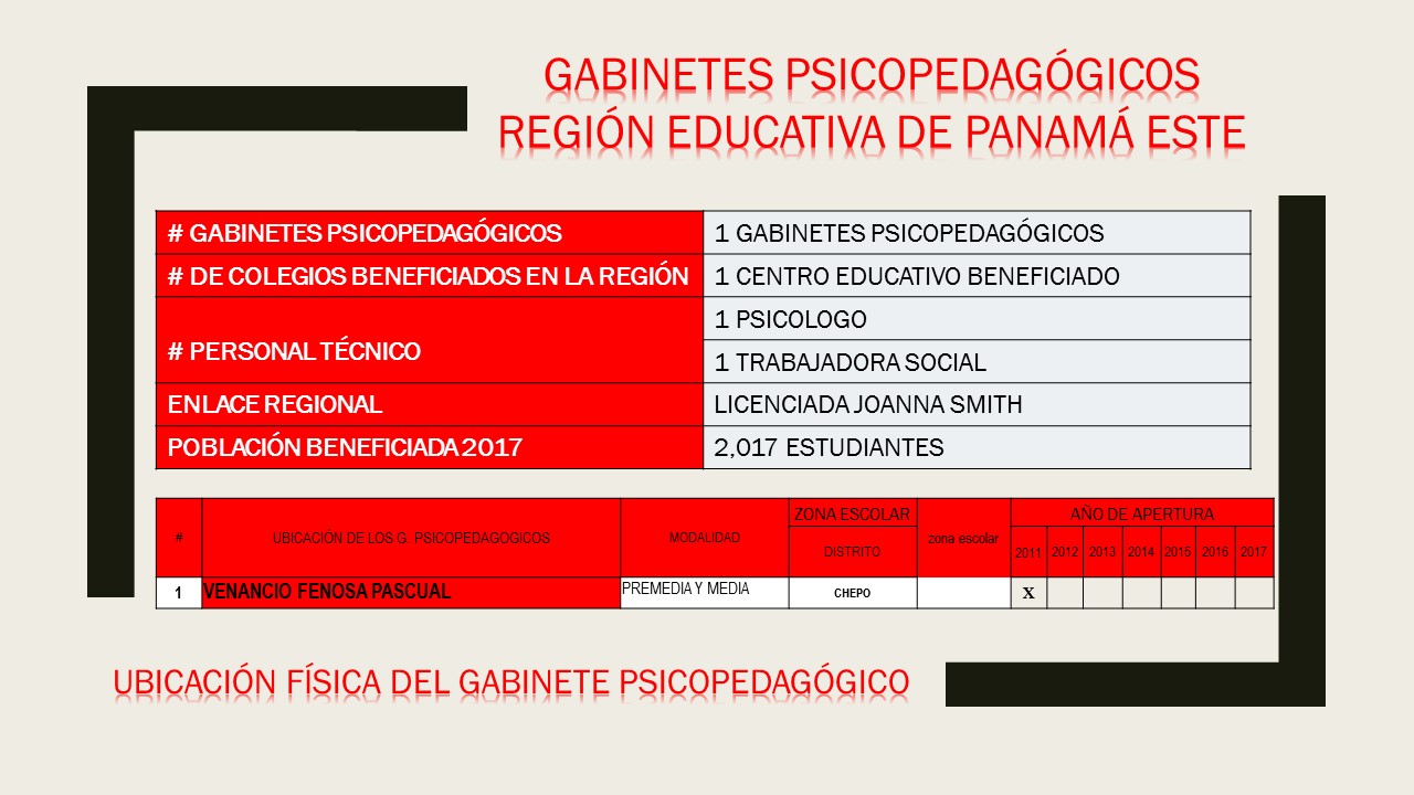 INFORMACIÓN GENERAL PMA ESTE 2018.jpg