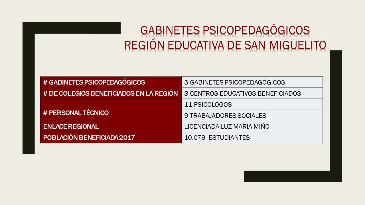 INFORMACIÓN GENERAL SAN MIGUELITO 2018.jpg