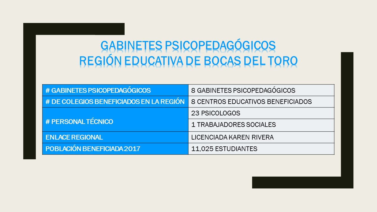 INFORMACIÓN GENERAL bocas del toro.jpg