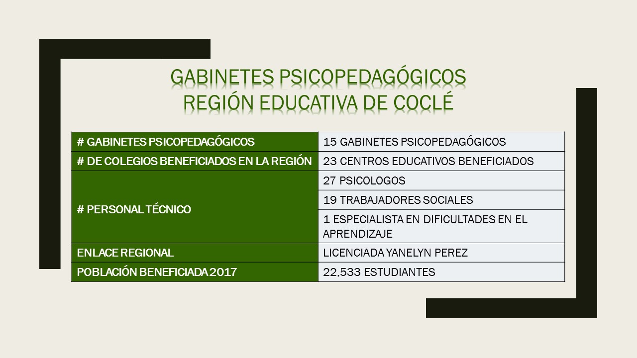 INFORMACIÓN GENERALCOCLE.jpg