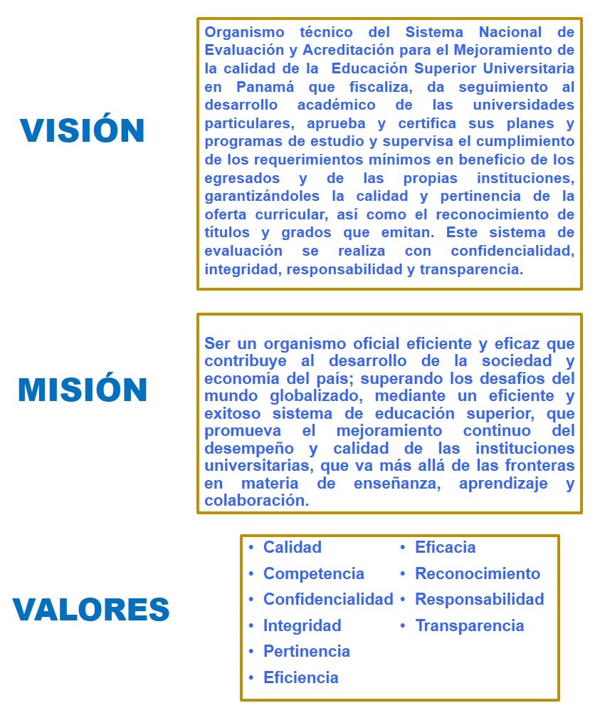 Misión, Visión y Valores