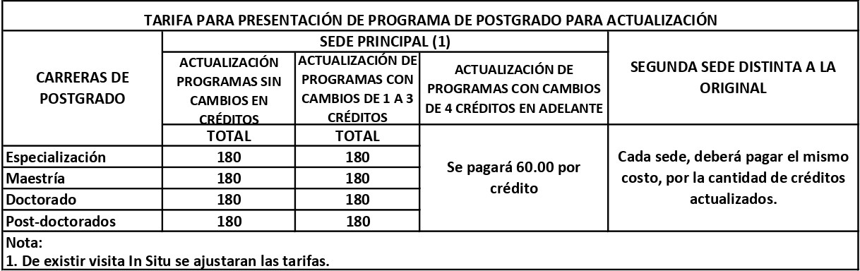 Tarifas Actualización-Modalidades Presenciales-Semi P y Virtual_page-0001.jpg