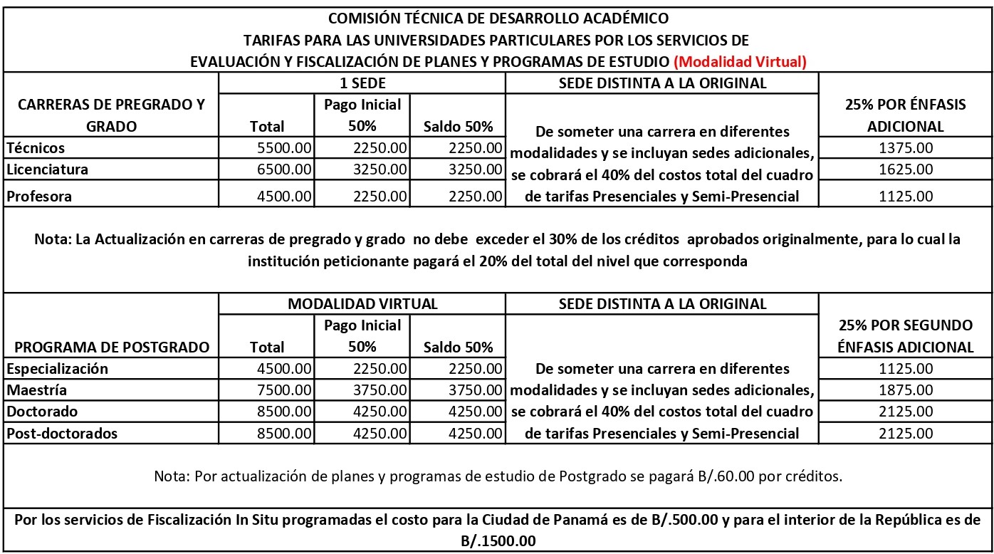 Tarifas-Modalidades  Virtual-D.jpg