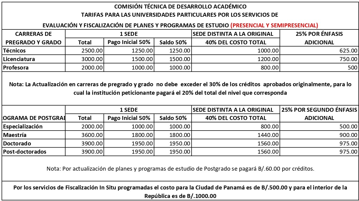 Tarifas-Modalidades Presenciales-Semi P-D (2).jpg