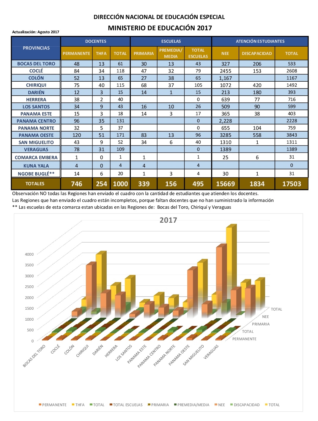 CUADRO-ESTADISTICO--2017-001.jpg