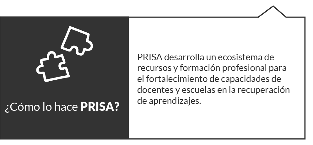 Prisa