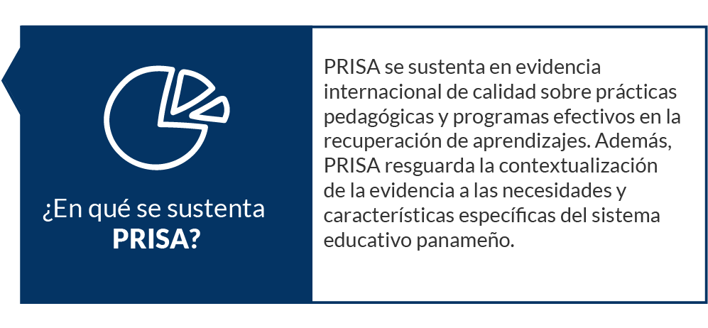 Prisa